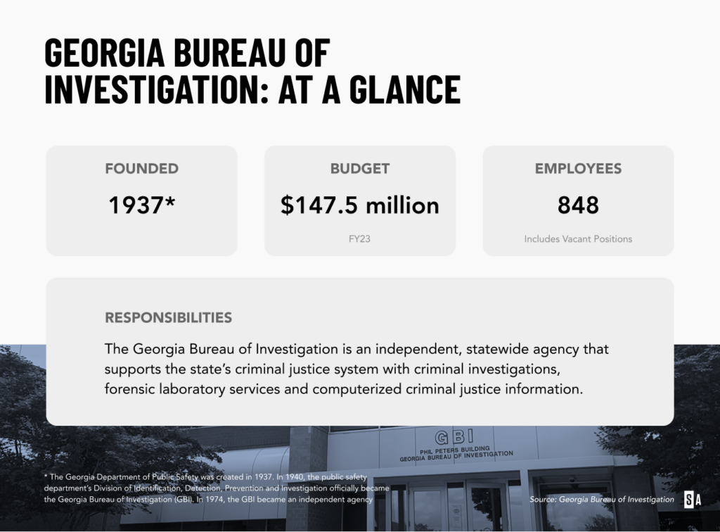 The Georgia Bureau of Investigation at a Glance. (Credit: Brittney Phan for State Affairs)