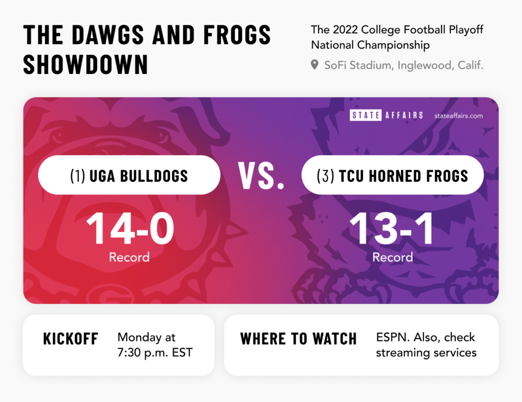 When and where to watch the College Football Playoff Championship