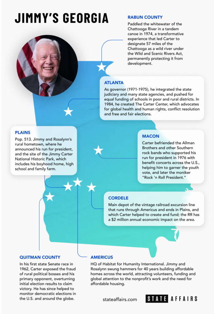 Jimmy Carter Georgia impact map